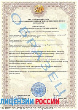Образец сертификата соответствия (приложение) Реутов Сертификат ISO 50001
